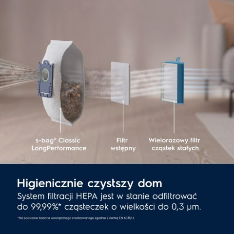 Odkurzacz workowy linia 600 EB61C4DB Electrolux