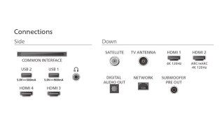 Telewizor 77 cali OLED 77OLED910 12