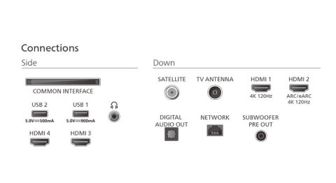 Telewizor 77 cali OLED 77OLED910 12