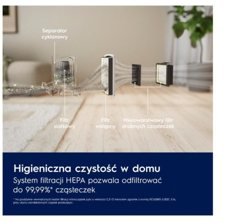 Odkurzacz bezworkowy linia 500 EL51A2UG Electrolux