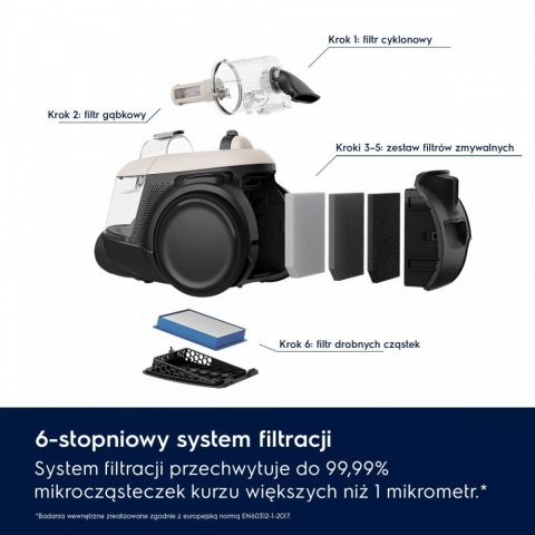 Odkurzacz bezworkowy linia 600 EL61H4SW Electrolux