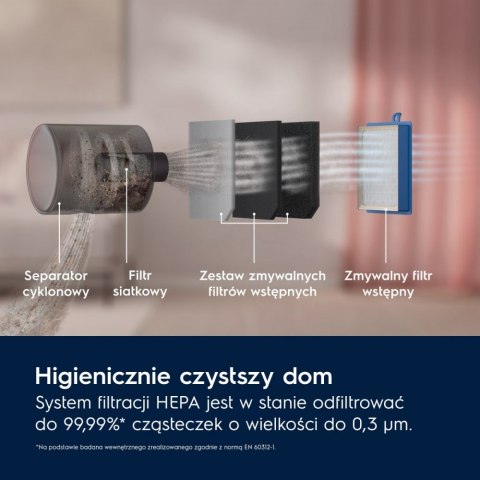Odkurzacz bezworkowy linia 600 EL61H4SW Electrolux