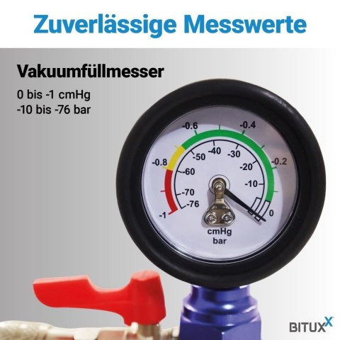 Urządzenie do odpowietrzania i napełniania układu chłodzenia BITUXX zestaw 14 elementów