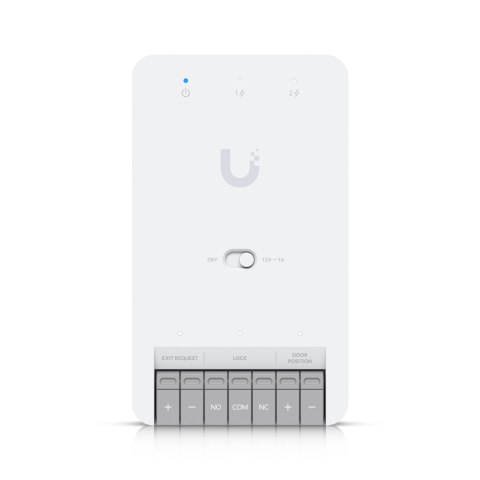 Ubiquiti A simple, all-in-one kit for