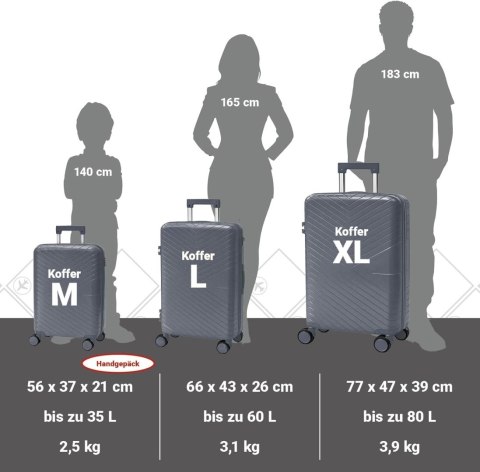 Walizki Podróżne Berwin Zestaw 3 szt Twarde Na Kółkach TSA XL L M Samolot
