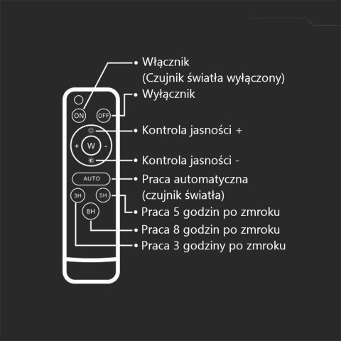 Naświetlacz LED solarny V-TAC 6W CCT pilot auto timer IP65 czarny VT-54W 700lm 3 lata gwarancji
