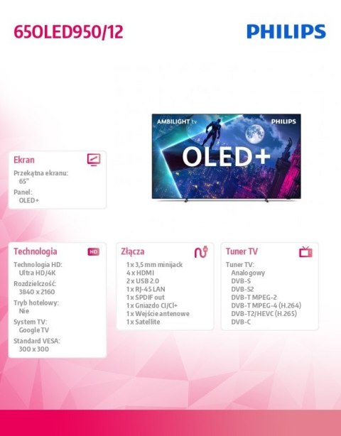 Telewizor OLED+ 65 cali 65OLED950 12