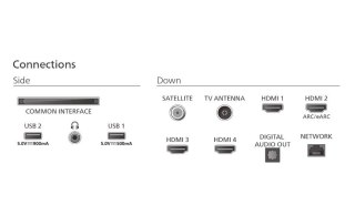 Telewizor QD MiniLED 55 cali 55MLED920 12