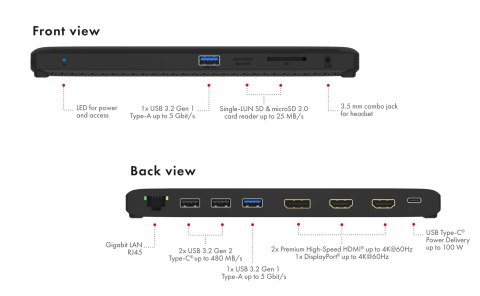 Stacja dokująca IcyBox USB Type-C mit dreifach Videoausgabe