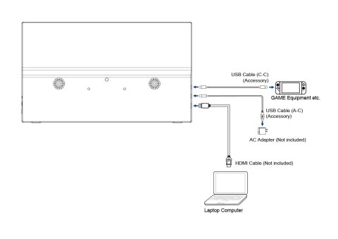 Iiyama ProLite P1671HSC-B1 monitor komputerowy 39,6 cm (15.6") 1920 x 1080 px Full HD LED Czarny