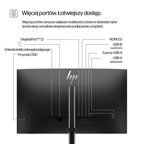 23,8-calowy monitor HP seria 5 Pro FHD - 524pf