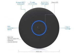 Punkt dostępowy U7-Pro-XGS-B