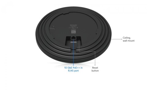 Punkt dostępowy U7-Pro-XGS-B