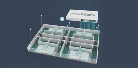 AP TP LINK EAP115 Wall