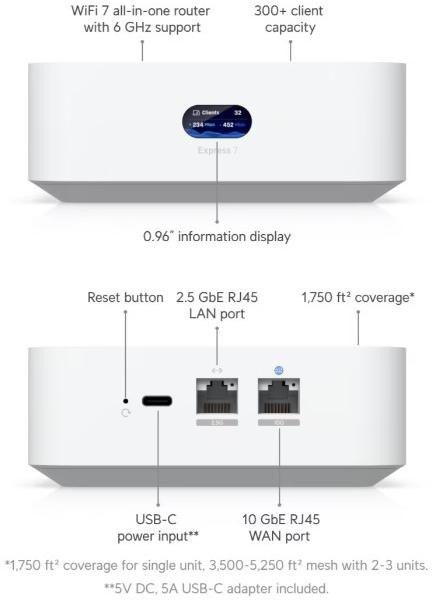 Ubiquiti UniFi Express 7 (UX7)