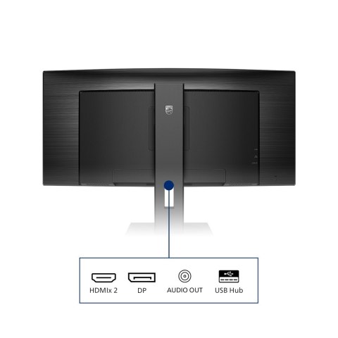 MONITOR PHILIPS LED 34" 345B1C/00