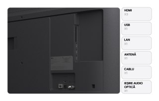 LG 43UA74003LB Telewizor 109,2 cm (43") 4K Ultra HD Smart TV Wi-Fi Czarny