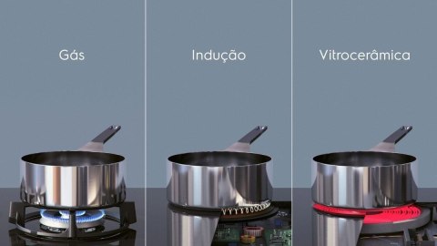 Płyta indukcyjna ELECTROLUX EIV734 60 cm | 4 pola | PowerBoost | timer | czarny